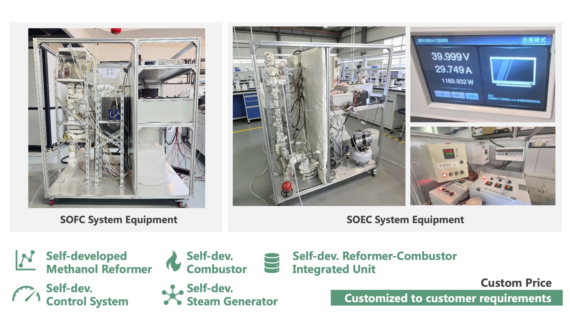 SOFC System Control Panel - Solid Oxide Fuel Cell System Equipment - MySOFC